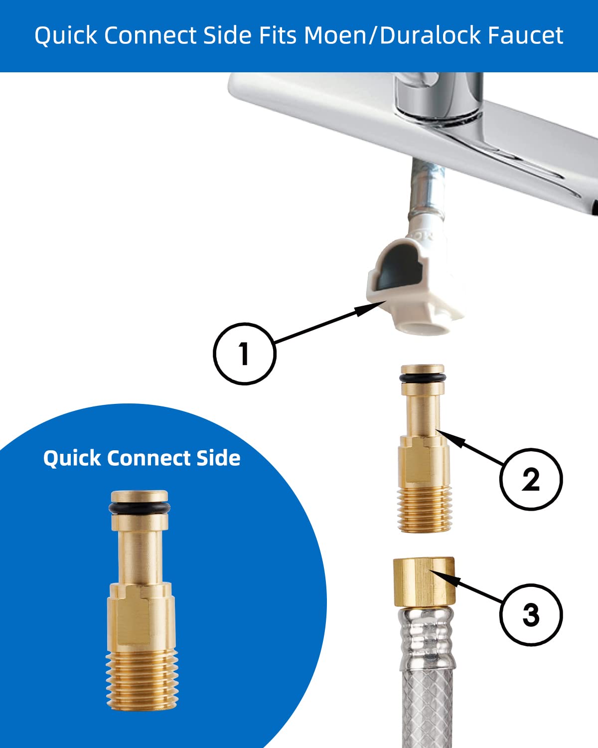 Blissvent installation tape and clips for secure, leak-free connections