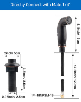 Blissvent one-thumb control sprayer for effortless daily use