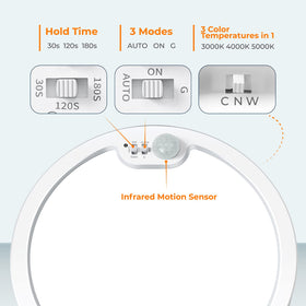 BLNAN auto on off mode ceiling light activates with motion saving energy