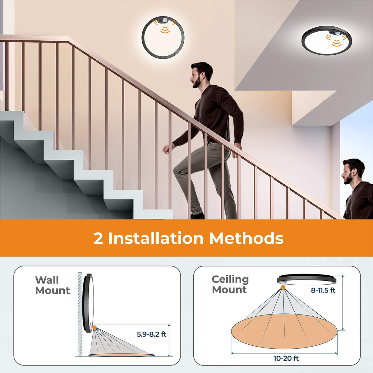 BLNAN auto-on-off modes adapt to day and night use.