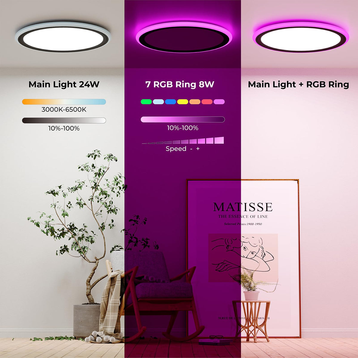BLNAN center light shows adjustable color temperature from 3000K to 6500K.