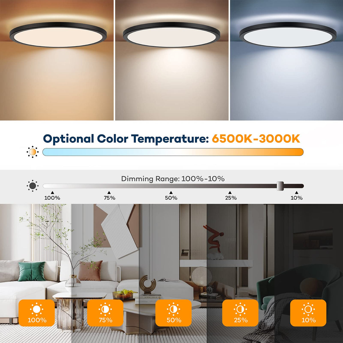 BLNAN 3000K to 6500K color temps for adaptable ambience