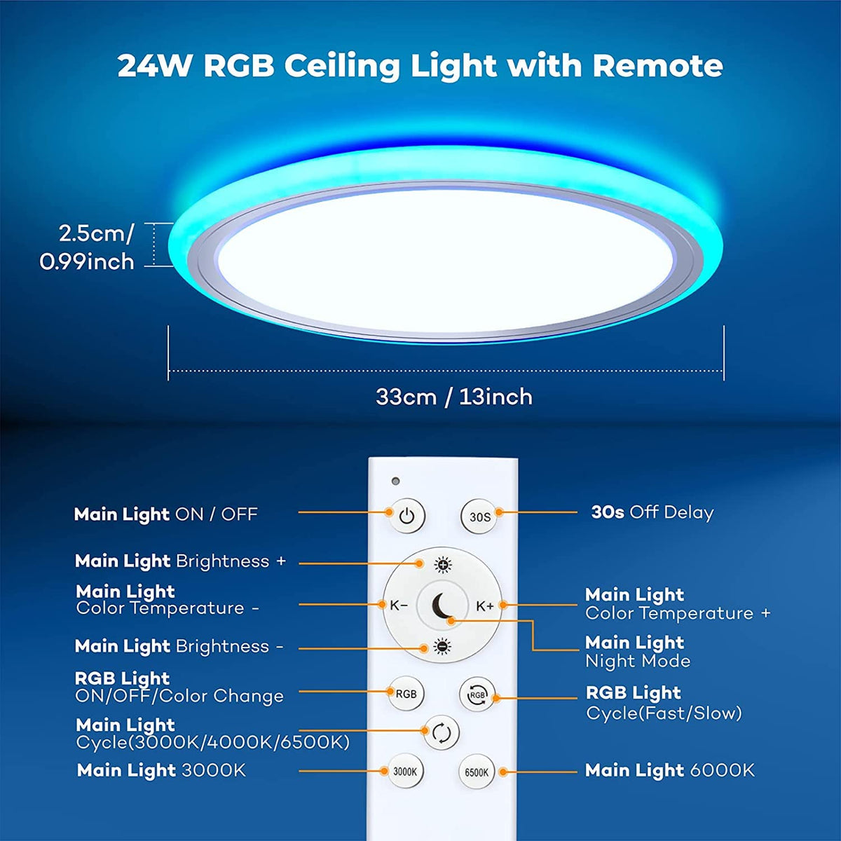 BLNAN remote-controlled dimmable RGB ceiling light for custom brightness