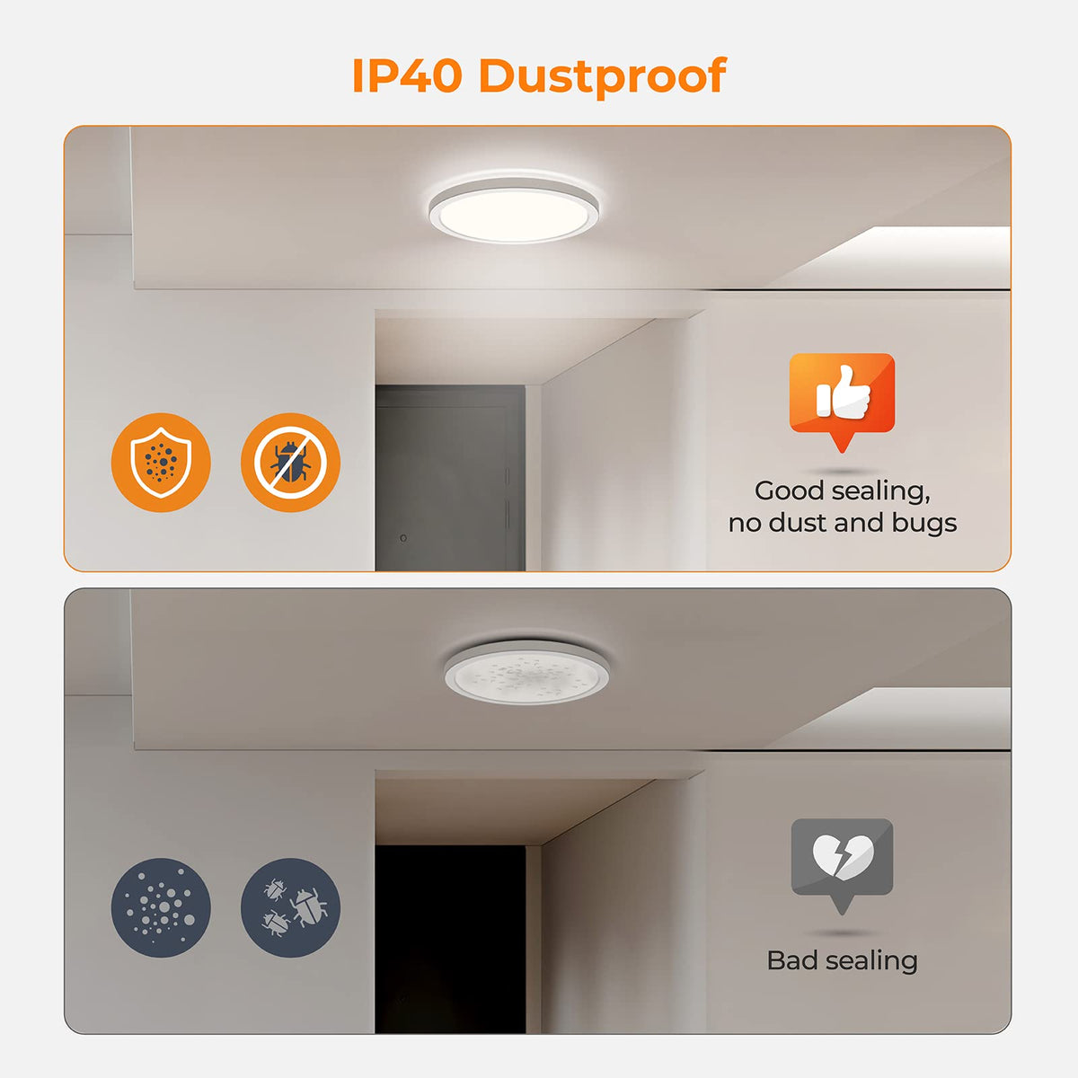 BLNAN four-pack illuminates kitchens, hallways, porches efficiently