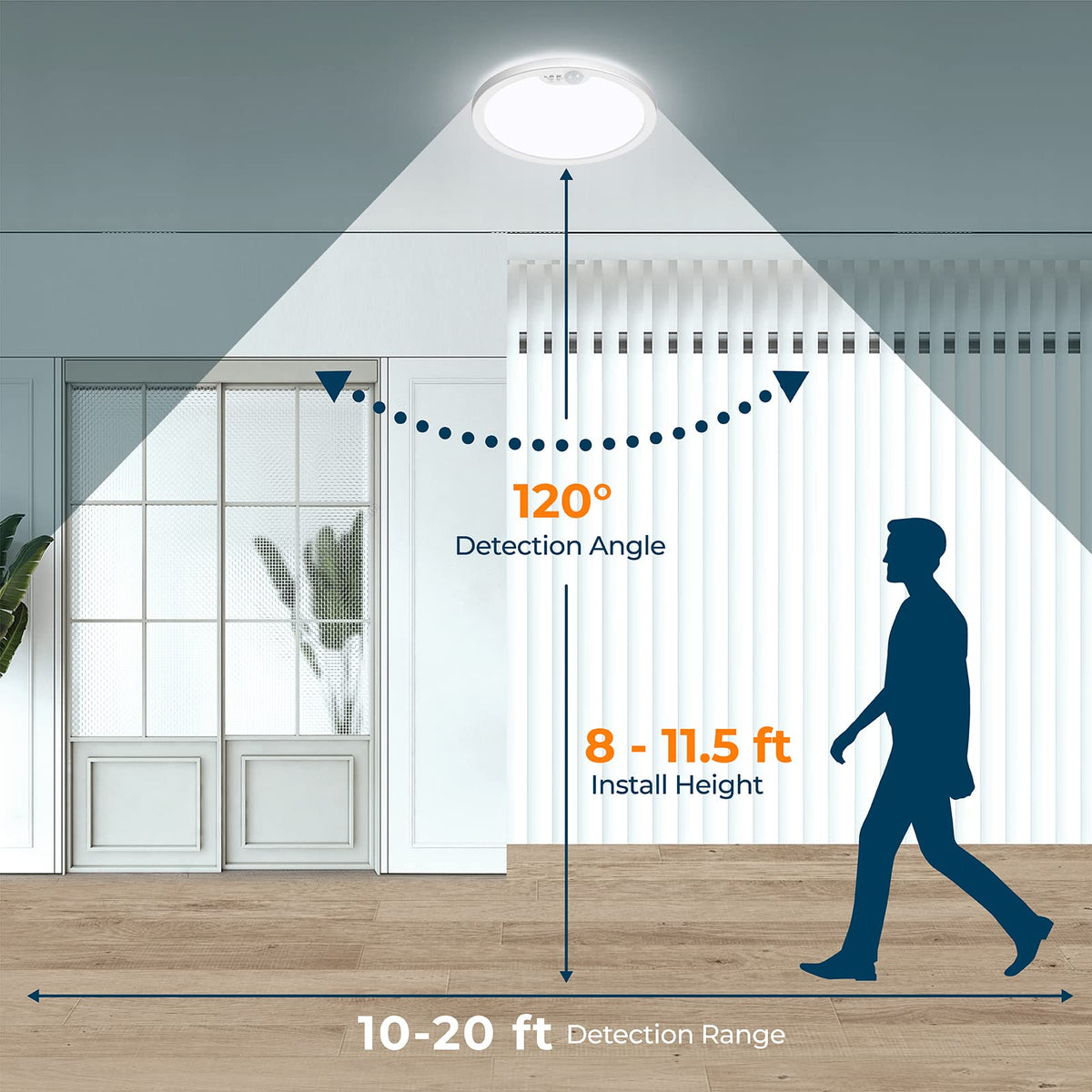 BLNAN slim 12-inch ceiling light fits low ceilings and closets