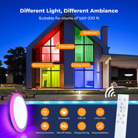 BLNAN versatile ceiling light for bedroom, living room, kitchen, and more