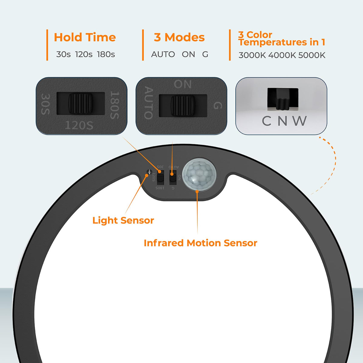 BLNAN wired installation kit for quick, reliable ceiling mounting.