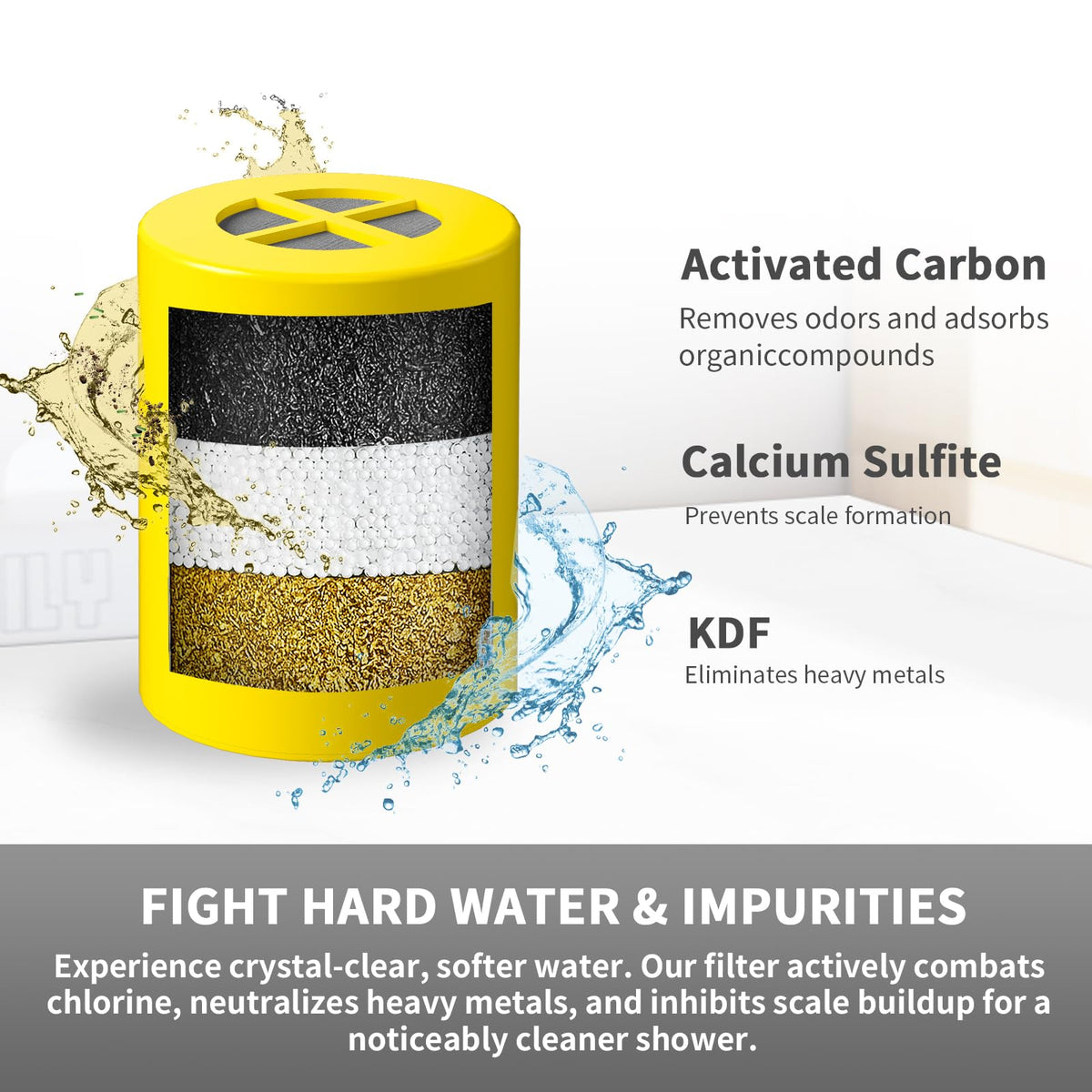BLOTMS filter reduces chlorine and metals for softer skin and shinier hair.