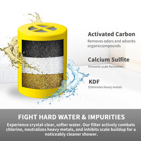 BLOTMS filter reduces chlorine and metals for softer skin and shinier hair.