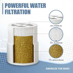 BLOTMS Jolie durable BPA-free construction withstands moisture and temperature changes.