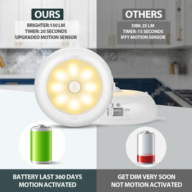 BLS wardrobe light reveals outfits with a soft warm glow.