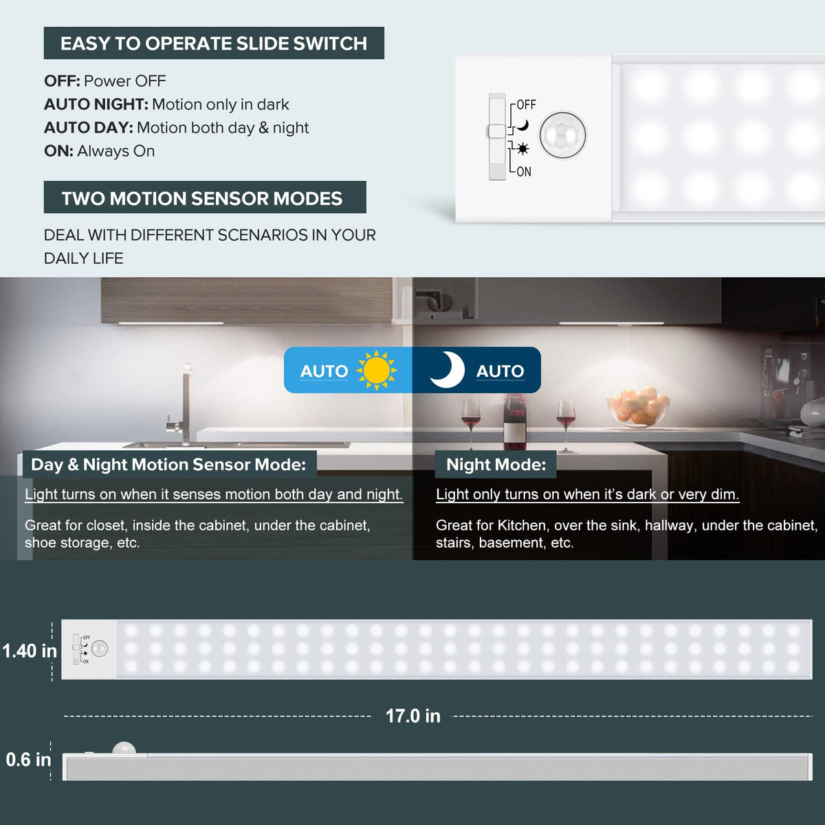 BLS 84 LED closet light uses a rechargeable battery for long, maintenance-free lighting