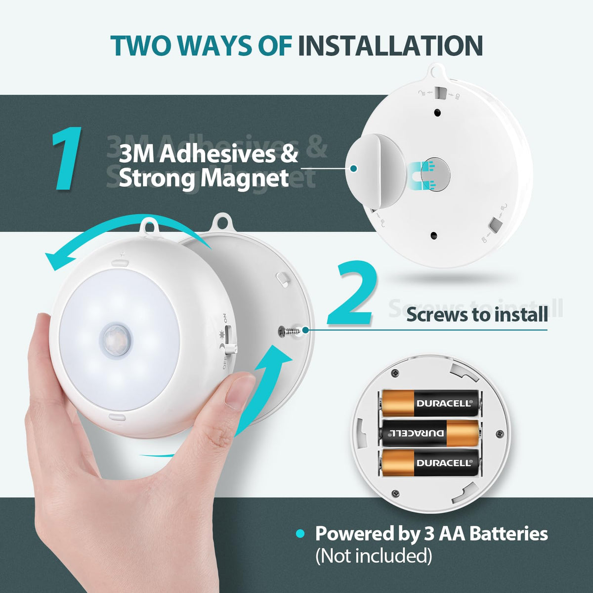 BLS Motion Sensor Light installation options include screws or hanging hole