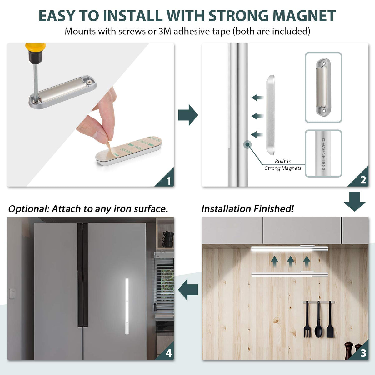 BLS T401 screw mount or 3M tape enables flexible, tool-free installation.