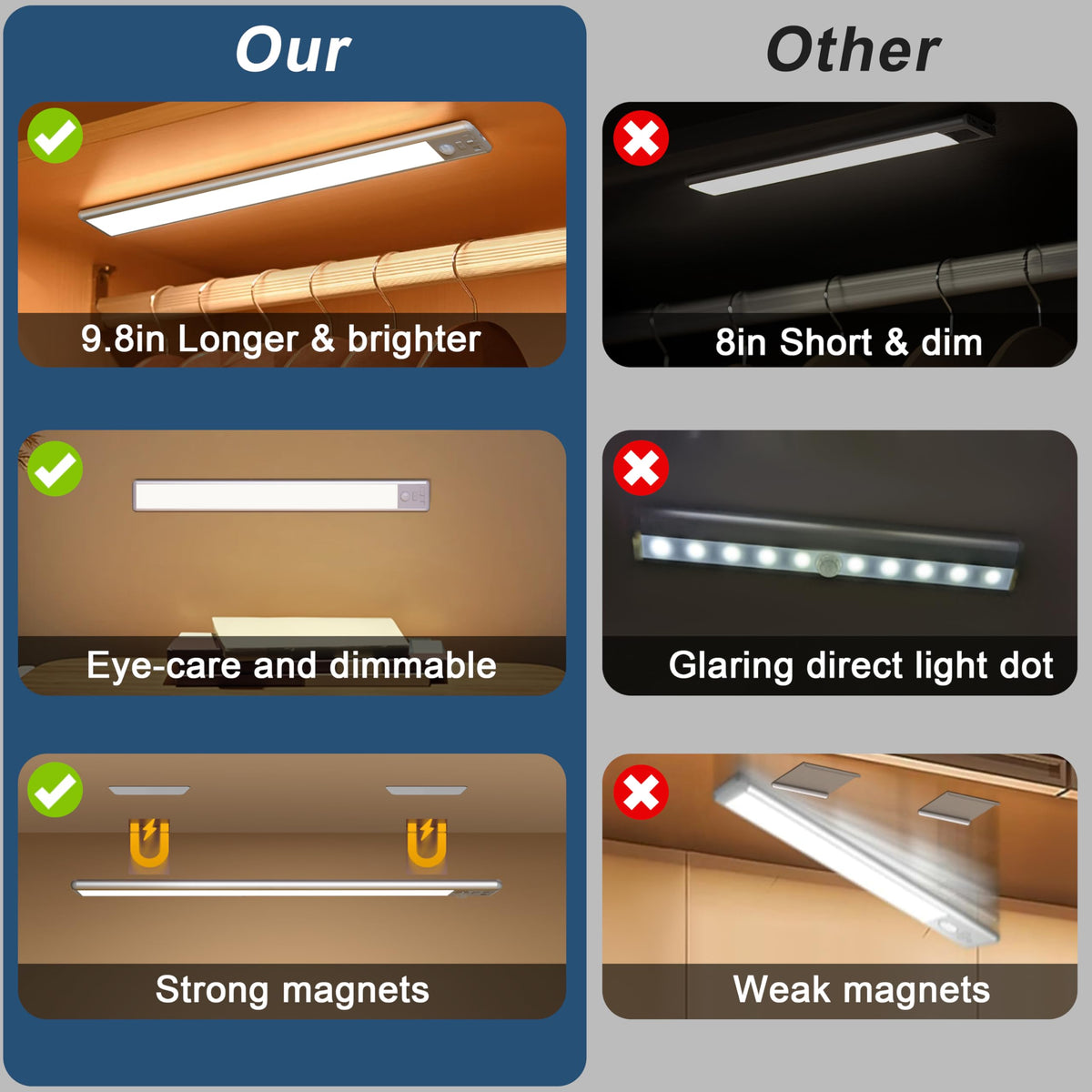 BLS wide-use kitchen and closet lighting in a pantry and cabinet