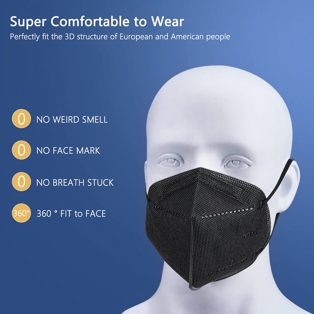 BLScode KN95 inner moisture-absorbent layer keeps breath comfortable