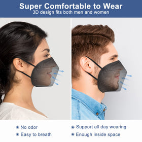 BLScode KN95 soft elastic ear loops reduce irritation during wear