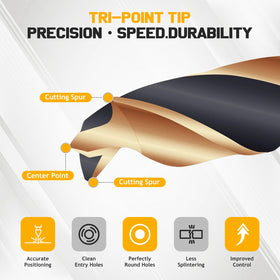 Blu7ive titanium-coated HSS wood bits resist heat and wear during drilling.