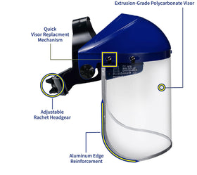 Blue Eagle shield edge demonstrates aluminum reinforcement for added durability.