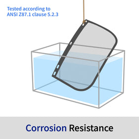 Blue Eagle ignition-resistance test demonstrates heat safety under extreme contact.