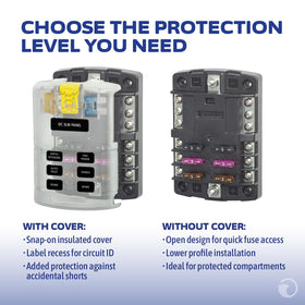 Blue Sea Systems 5025 insulating cover close-up protects terminals