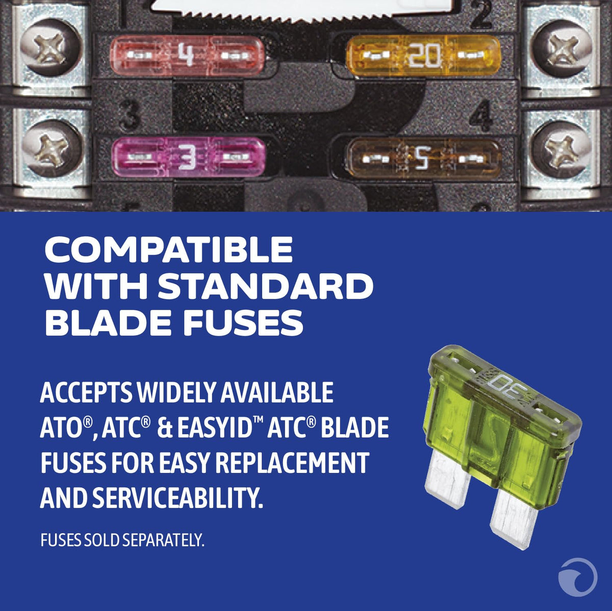 Blue Sea Systems 5032 fuse block illustrating 100 amp capacity for higher demand