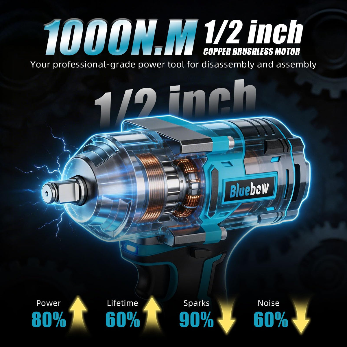 Bluebow cordless impact wrench in three-speed mode for versatile torque control.