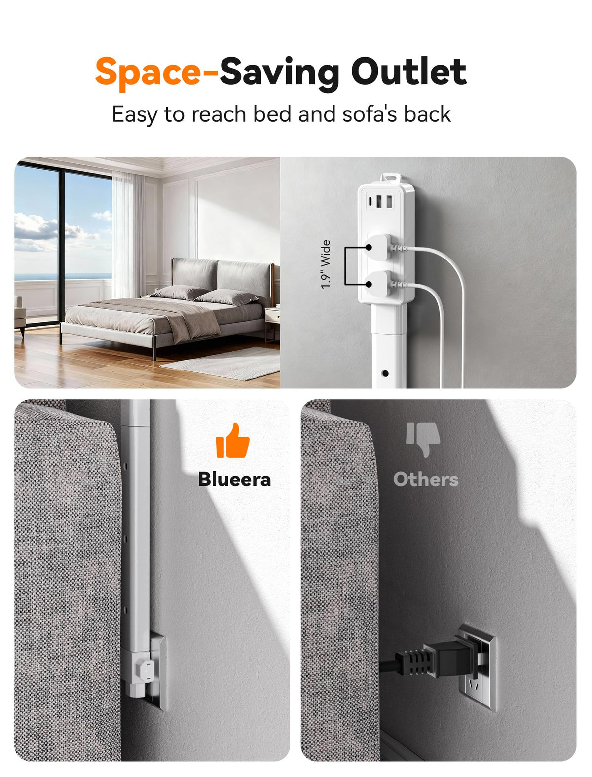 Blueera outlet extender with 2 AC outlets for simultaneous devices.