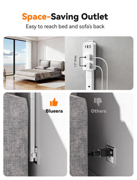 Blueera outlet extender with 2 AC outlets for simultaneous devices.