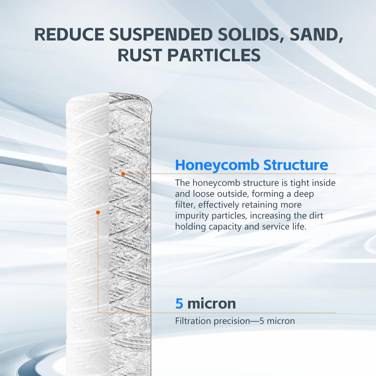 BLUERISE 5-Micron filter high-capacity design for larger households.