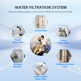 BLUERISE water fresh after filtration helps you monitor source quality with everyday use.