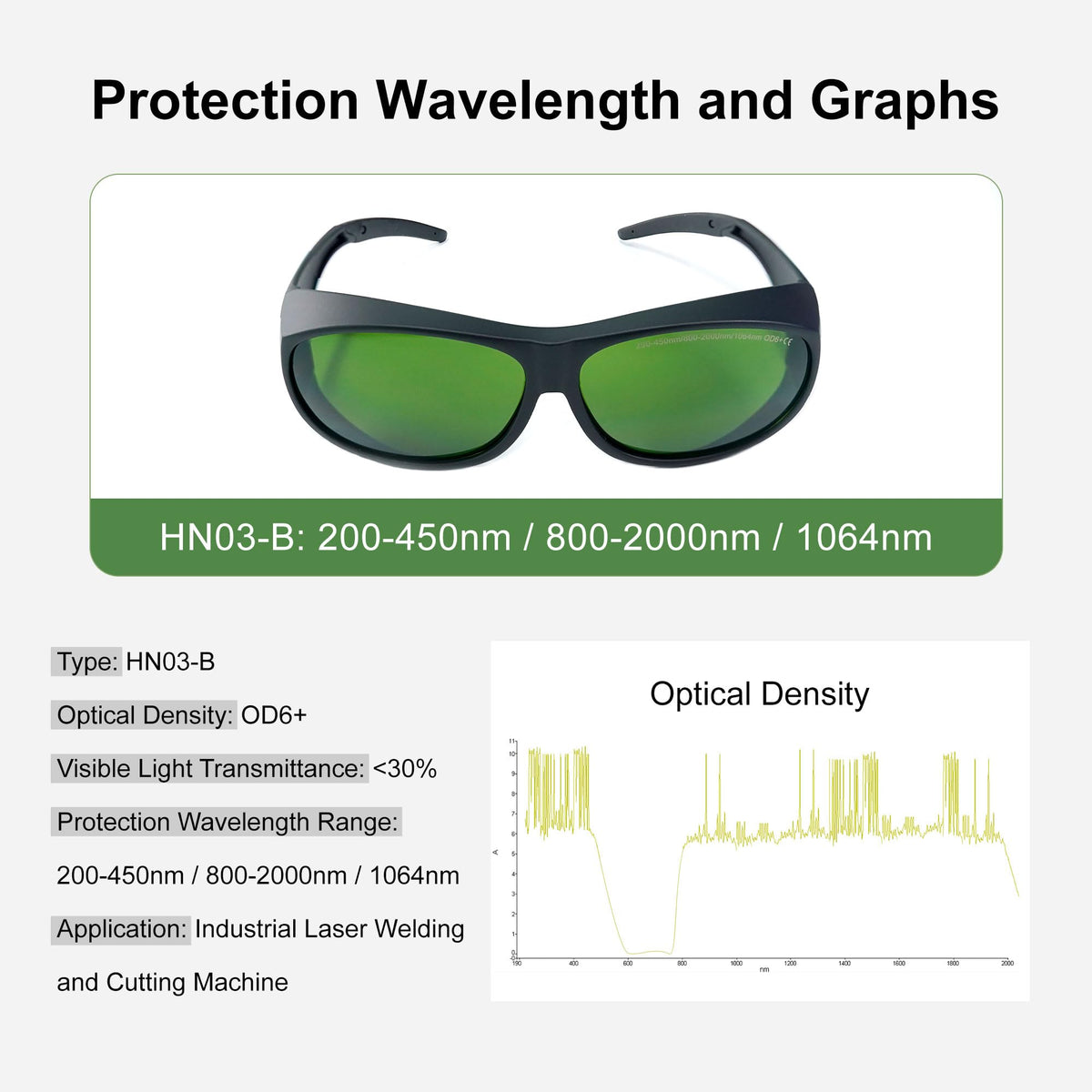 BLUETIMES laser safety glasses side view highlighting lightweight frame for all-day comfort