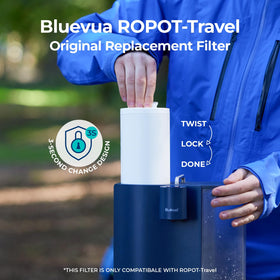Bluevua filter detail shows five-stage filtration improving taste and clarity.
