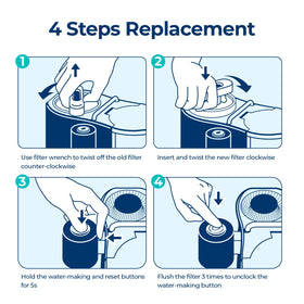 Bluevua packaging indicates six-month service life and easy compatibility.