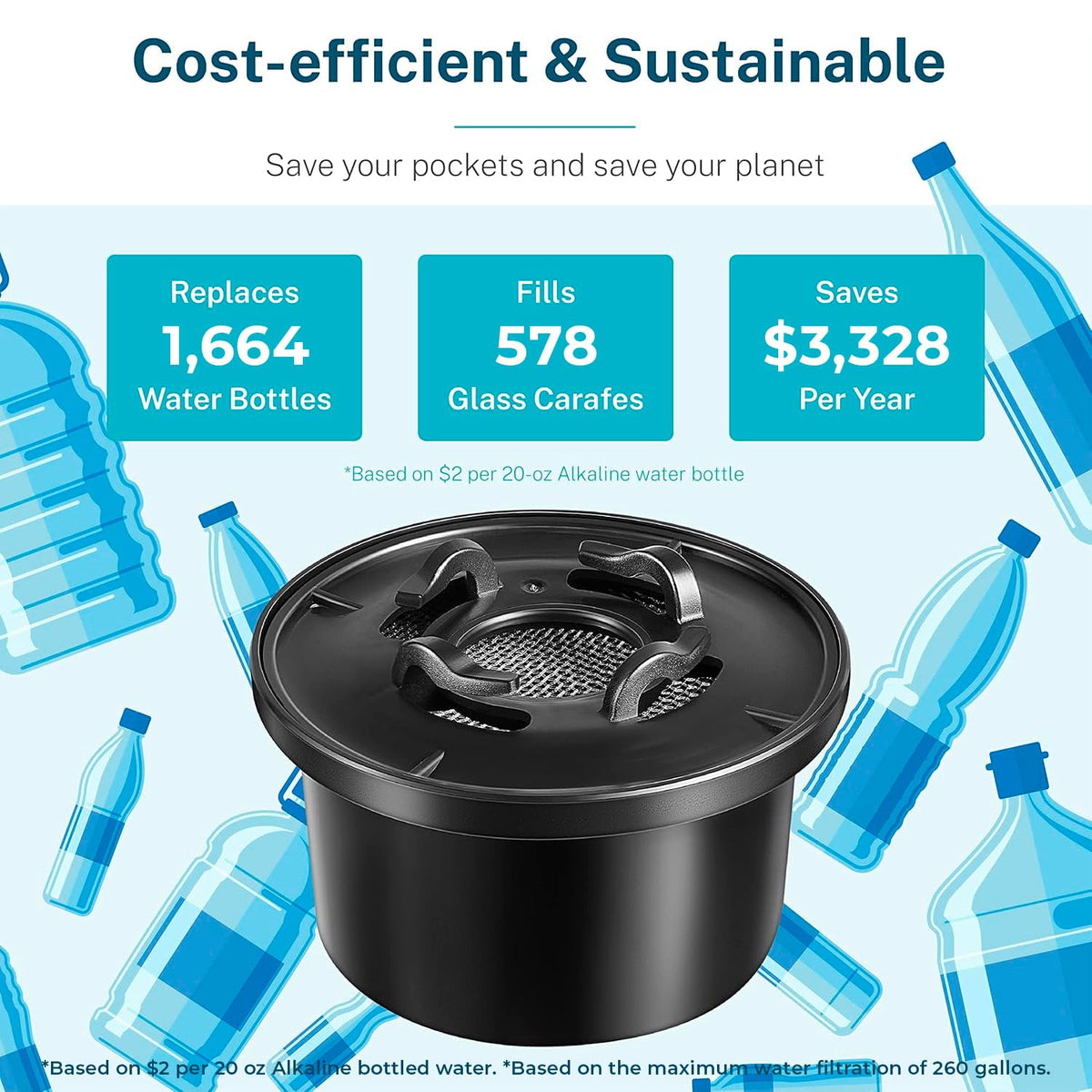 Bluevua alkaline filter in action raises water pH.