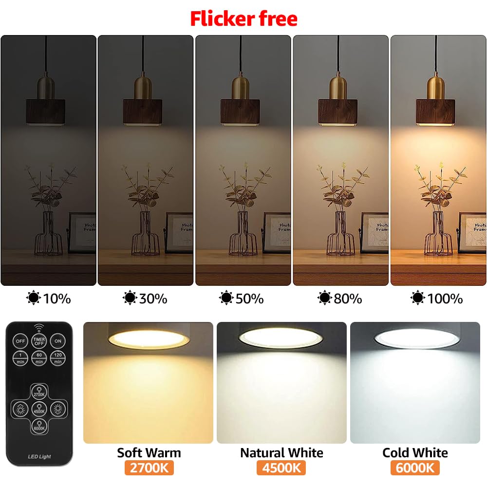 BLUEYE 150-degree diffuser lens for even light spread