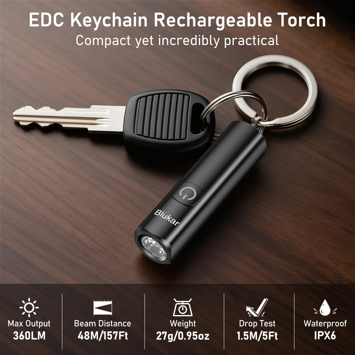 Blukar EDC flashlight showing three modes for various lighting needs
