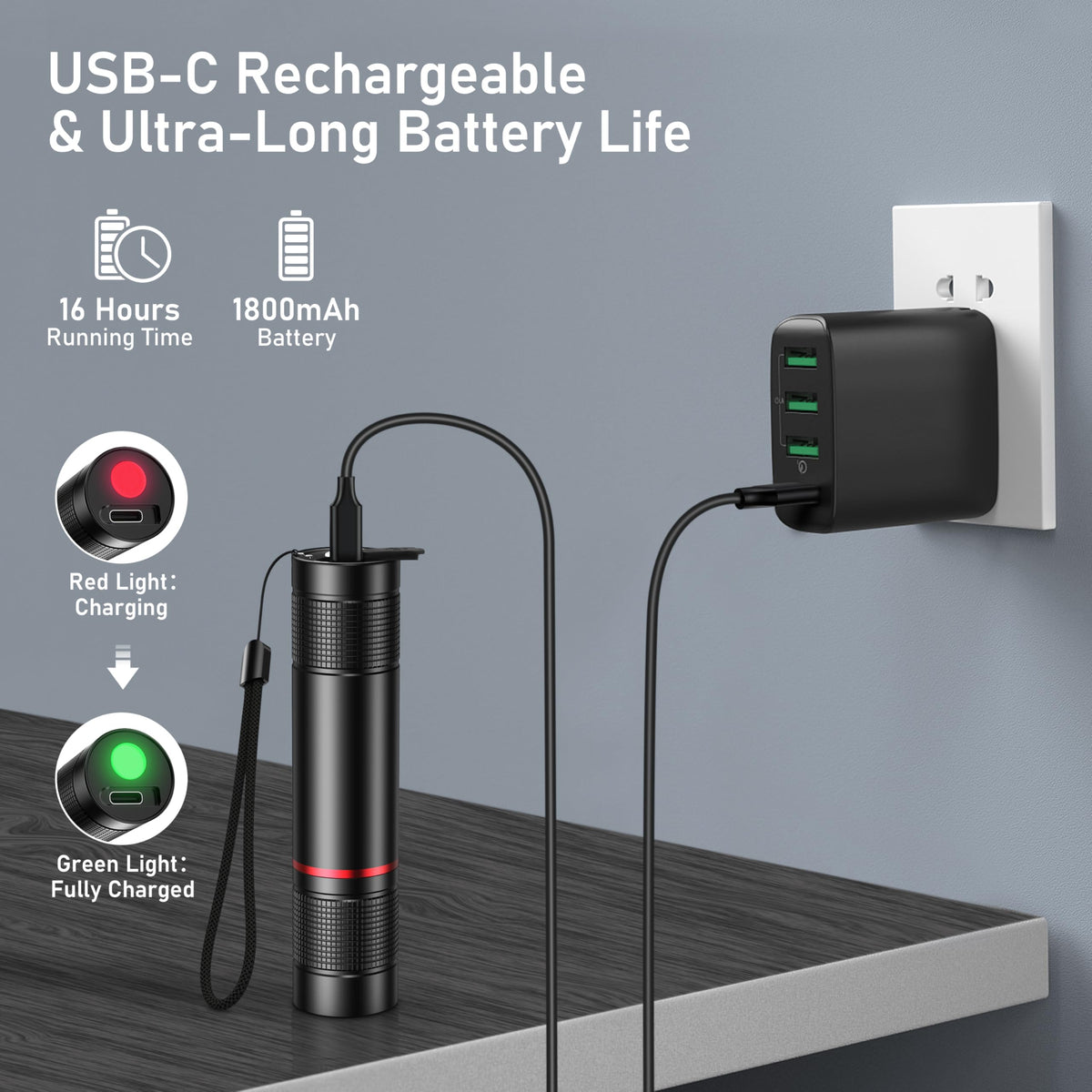 Two USB cables included with Blukar flashlight two-pack for convenient charging.
