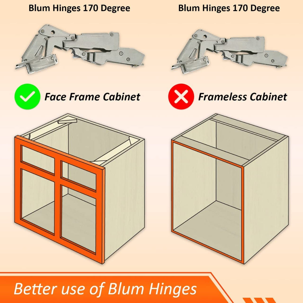 Blum bumpers and screws included simplify installation and reduce wear