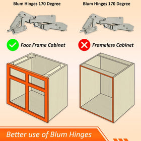Blum bumpers and screws included simplify installation and reduce wear