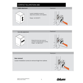 Blum compact hinge shows built-in deactivation switch for small doors