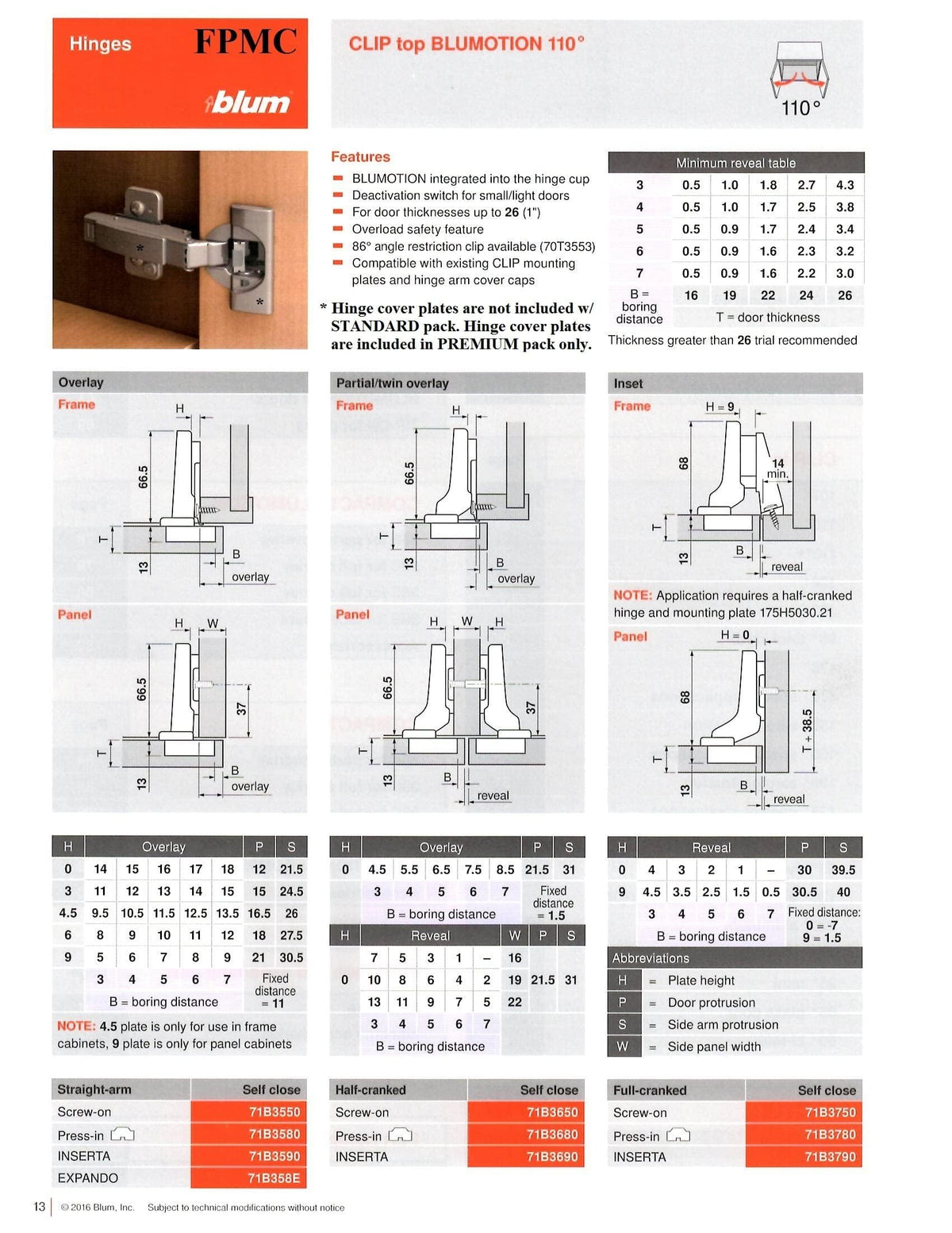 Face-frame hinges including mounting plates and screws for fast setup.