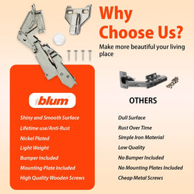 Blum Lazy Susan corner hinge improves access to rotating storage