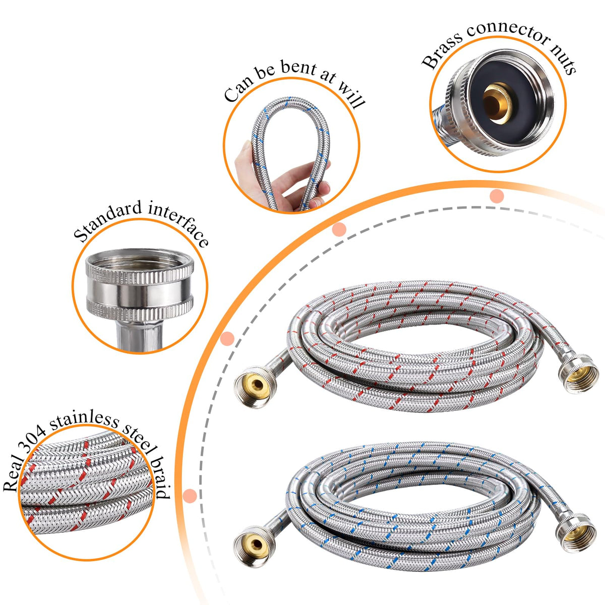 Blutoget-anti-leak-design-hose offers peace of mind during laundry tasks.
