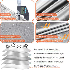 Bluyard heavy-duty tarp close-up edges shows reinforced trim for durability.