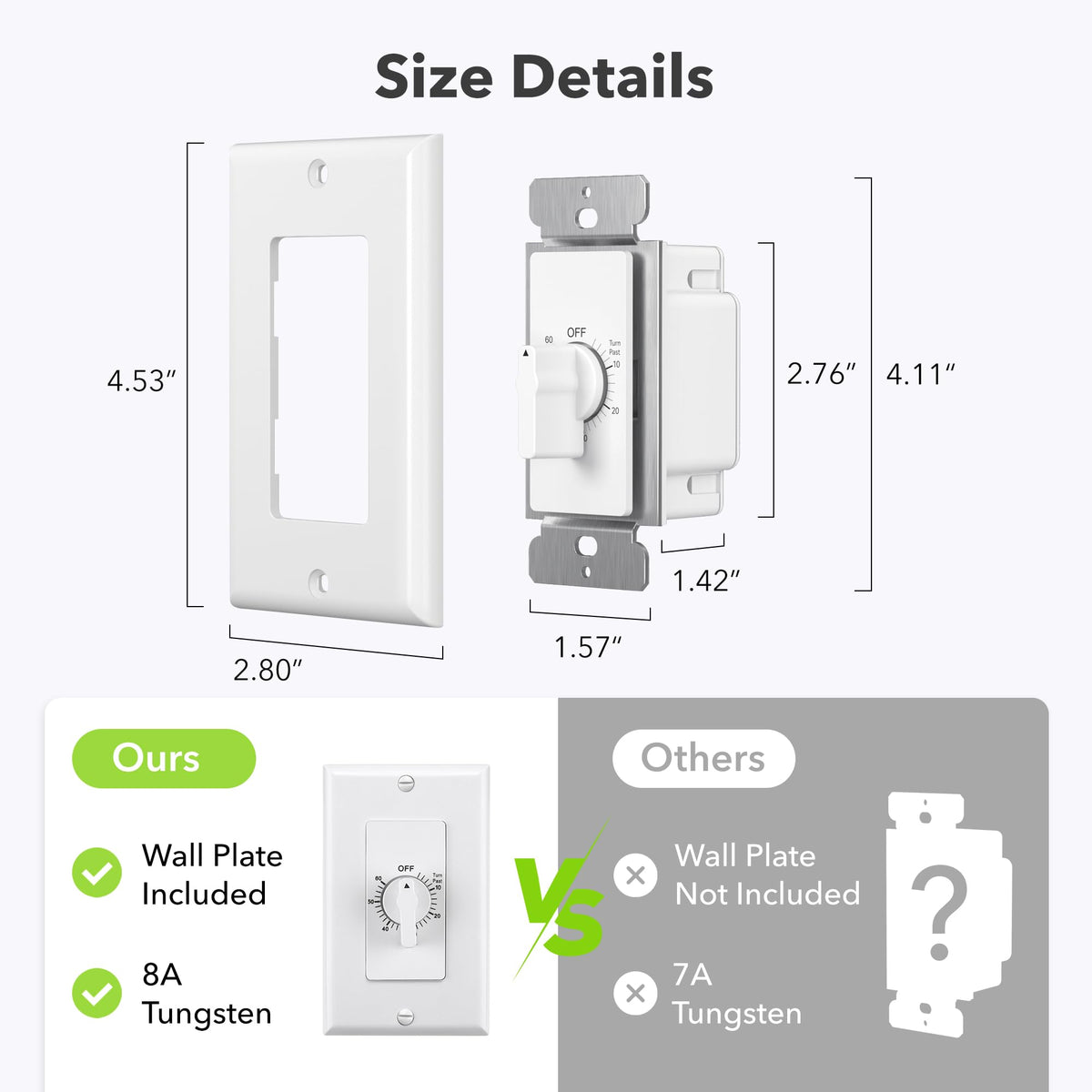 BN-LINK 2-pack timer switches for convenient multi-room control.