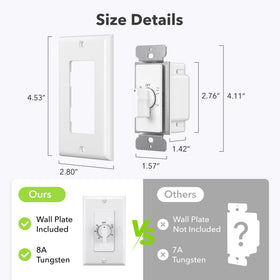 BN-LINK 2-pack timer switches for convenient multi-room control.