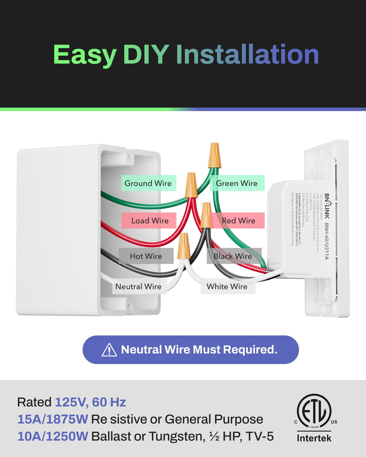 BN-LINK countdown switch installation with standard wall plate simplifies mounting.
