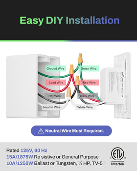 BN-LINK countdown switch installation with standard wall plate simplifies mounting.