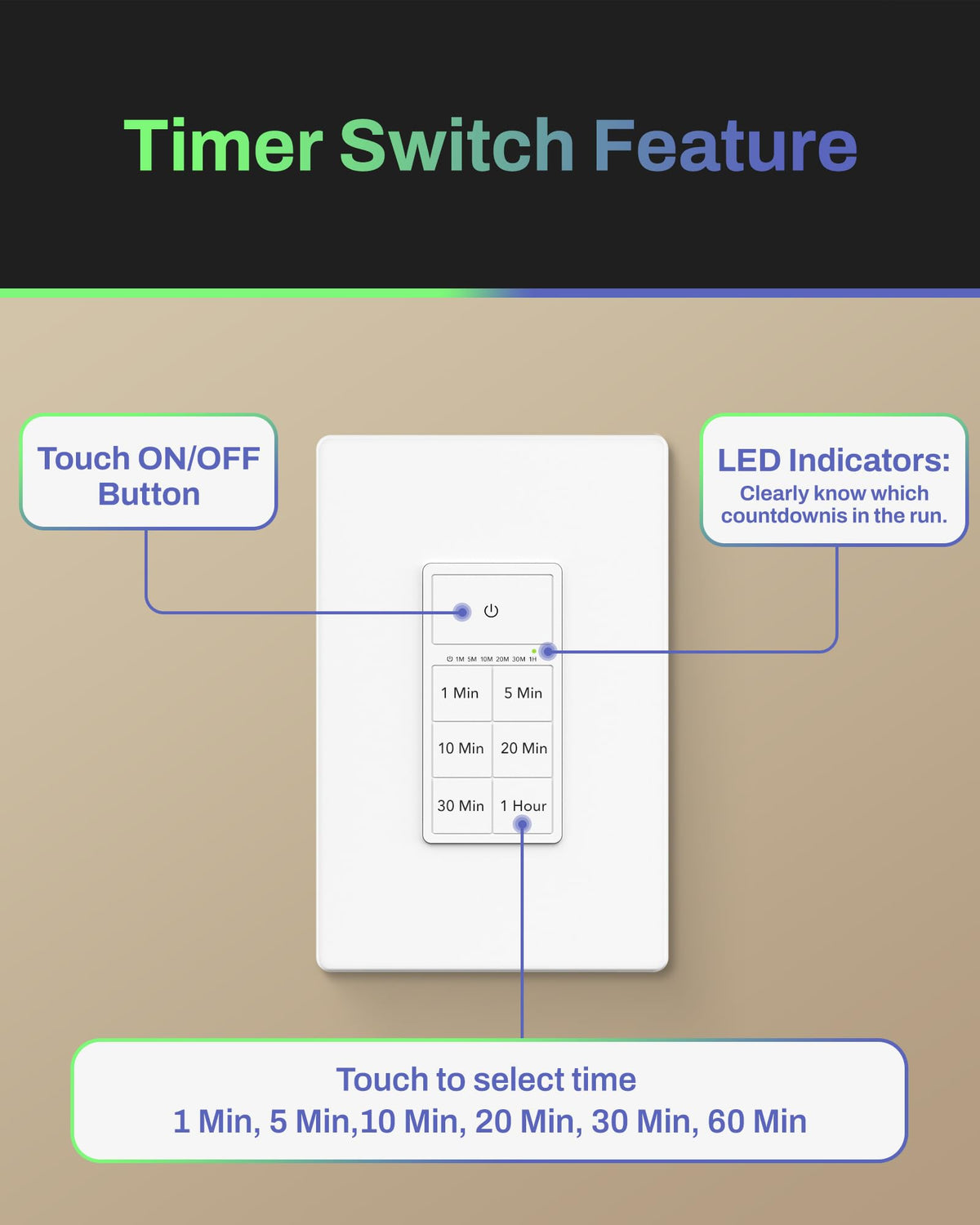 BN-LINK countdown switch with wall plate included enables quick replacement and tidy setup.
